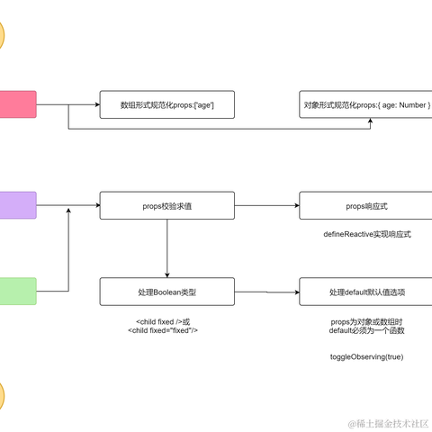 汪图南于2020-09-28 22:53发布的图片