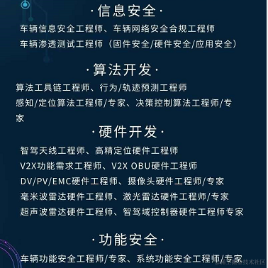 大黄鲨于2022-01-25 16:05发布的图片