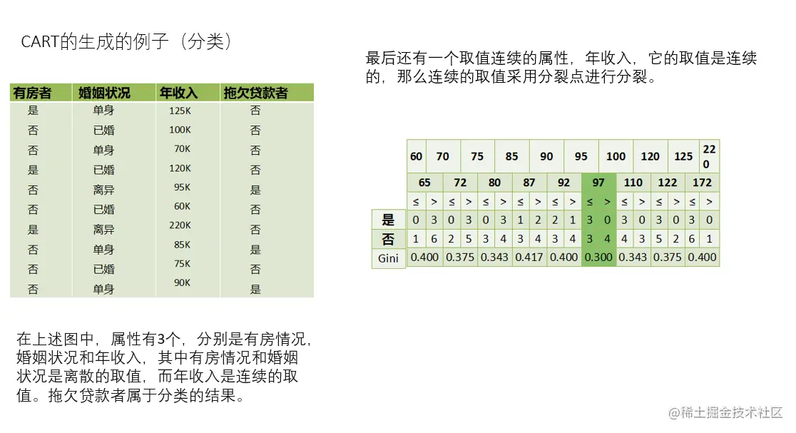 Pasted image 20221203105500.png