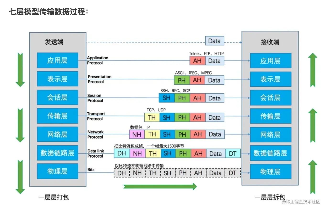 图像2023-6-6 20.32.jpeg