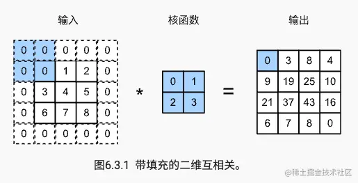 截屏2022-03-07 下午9.31.00.png