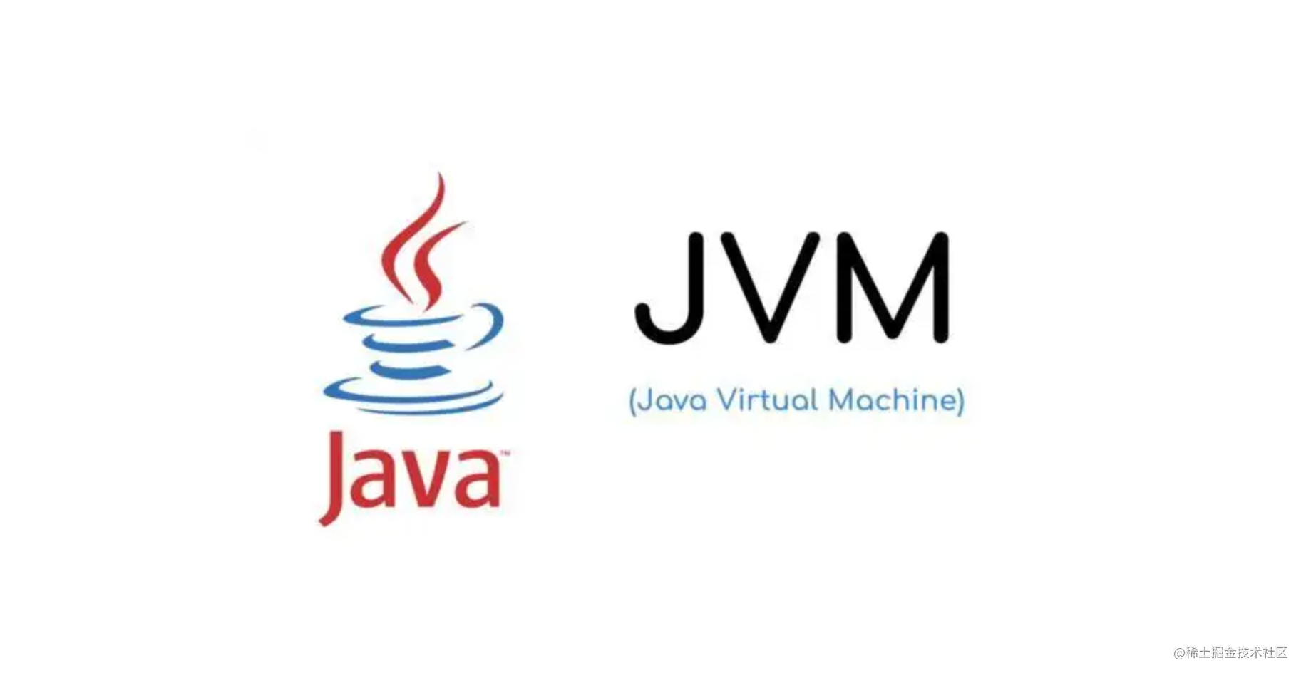 JVM