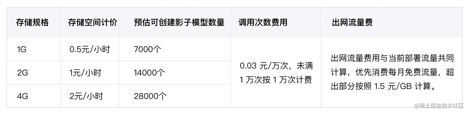 表格1.png