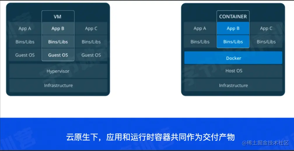 截屏2022-05-17 21.49.50.png