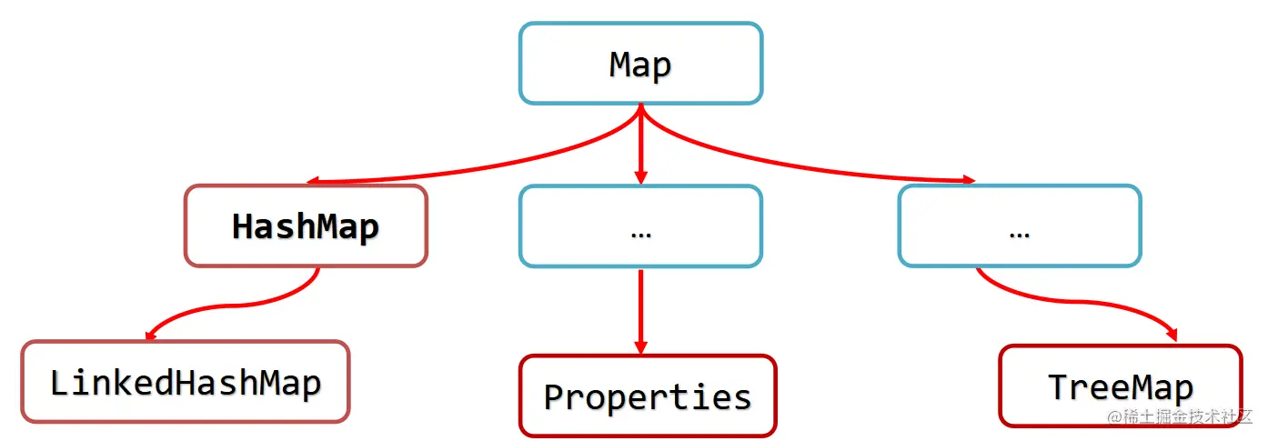 image-20230821225910028.png