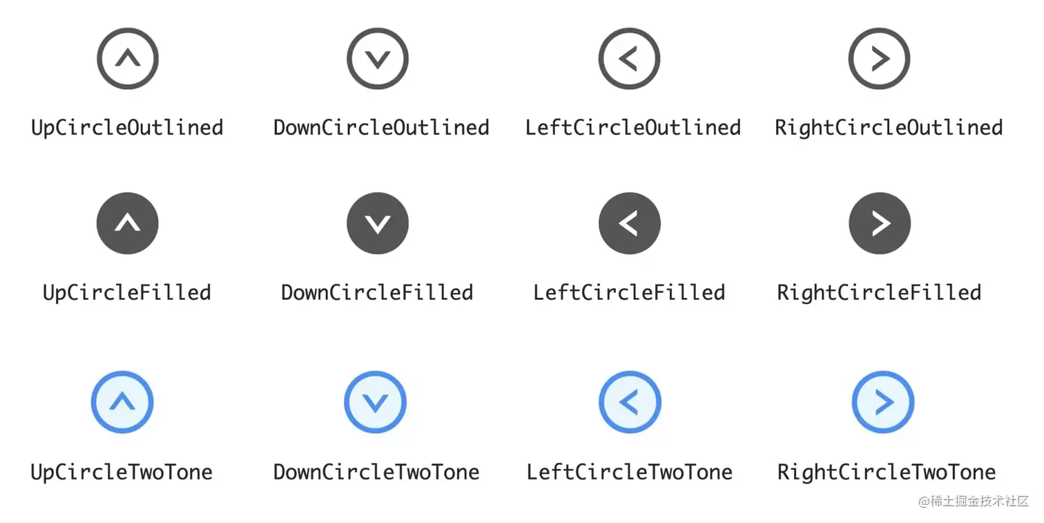 16382607723-Ant-Design-icon-variants.webp