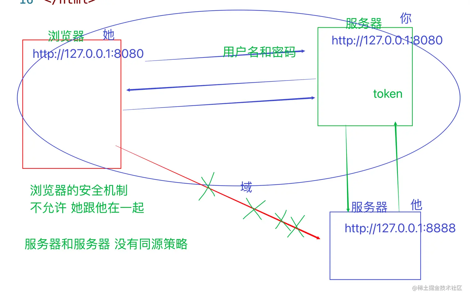 QQ图片20230426190527.png