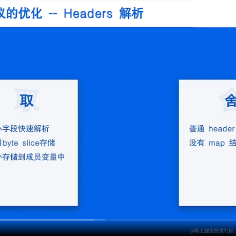 一根鱼于2023-08-01 14:16发布的图片