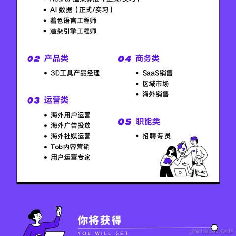 max孙橘子于2023-12-04 17:31发布的图片