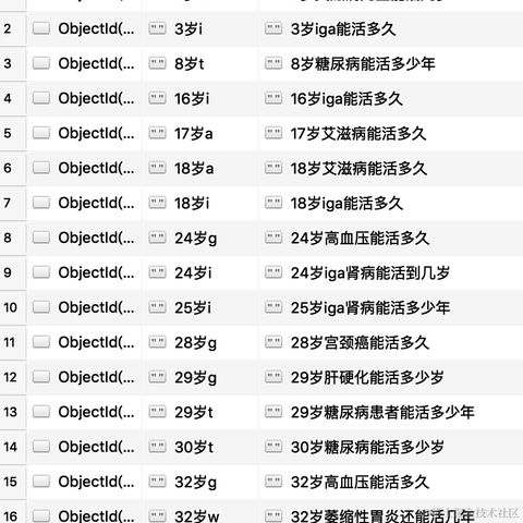 古柳于2021-05-22 11:12发布的图片