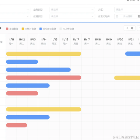 昨夜一壶酒于2022-11-24 14:04发布的图片