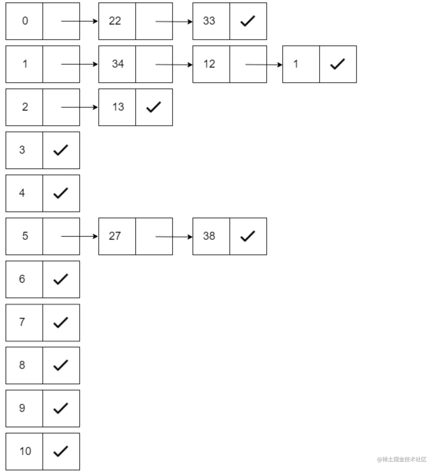 截屏2022-04-16 23.12.59.png