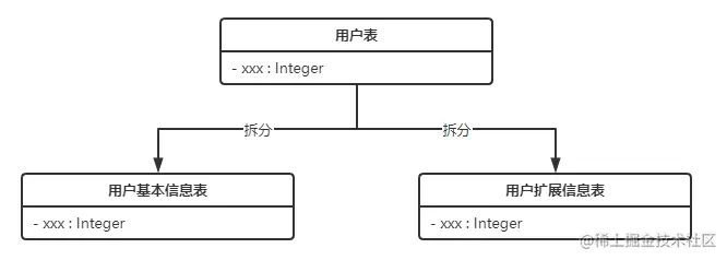 Snipaste_2021-11-23_10-38-36.png