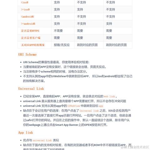 艾编程前端博客于2022-06-25 10:50发布的图片