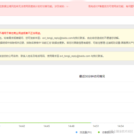 wolfcode于2023-04-13 14:41发布的图片