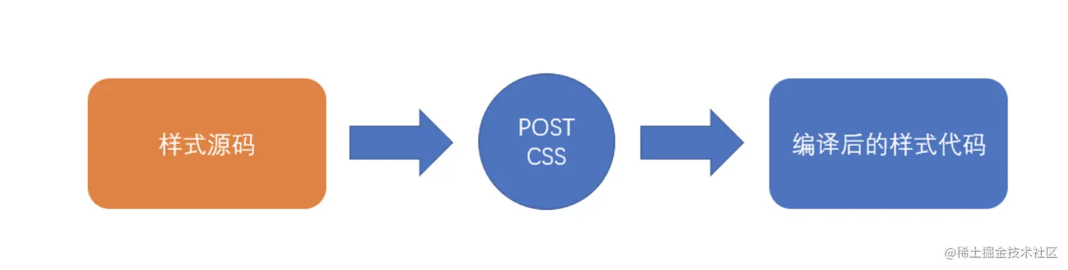 截屏2022-04-09 下午9.06.06.png