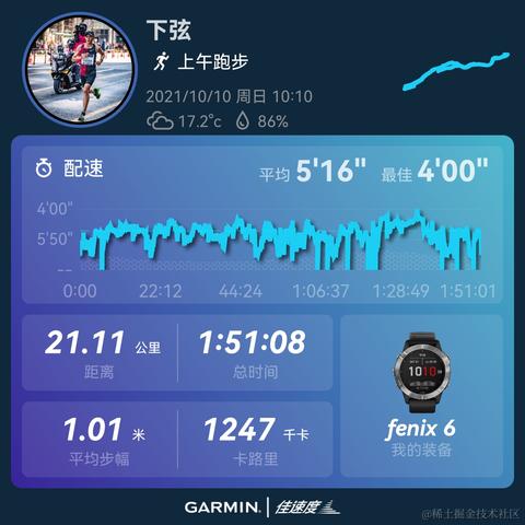 你好我就要起飞了于2021-10-10 13:57发布的图片