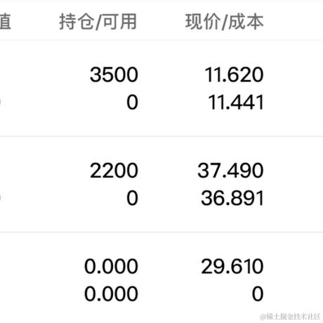 用户5346693336105于2023-04-10 10:29发布的图片