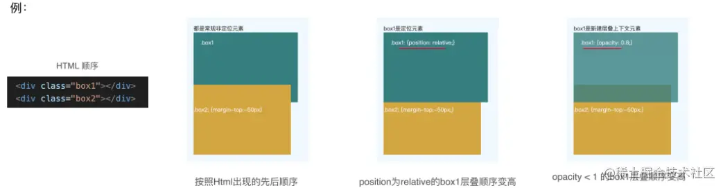 屏幕截图 2023-05-01 154056.png