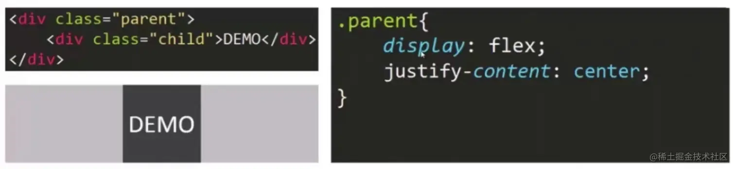 justuify-content 2.jpeg