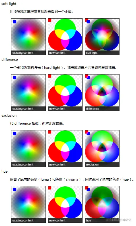 微信截图_20230512173439.png