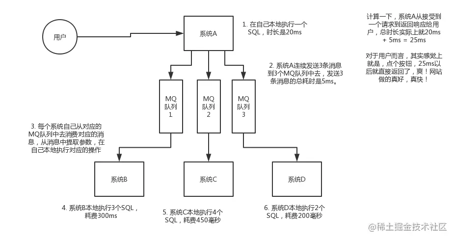 image-20210702092935471.png