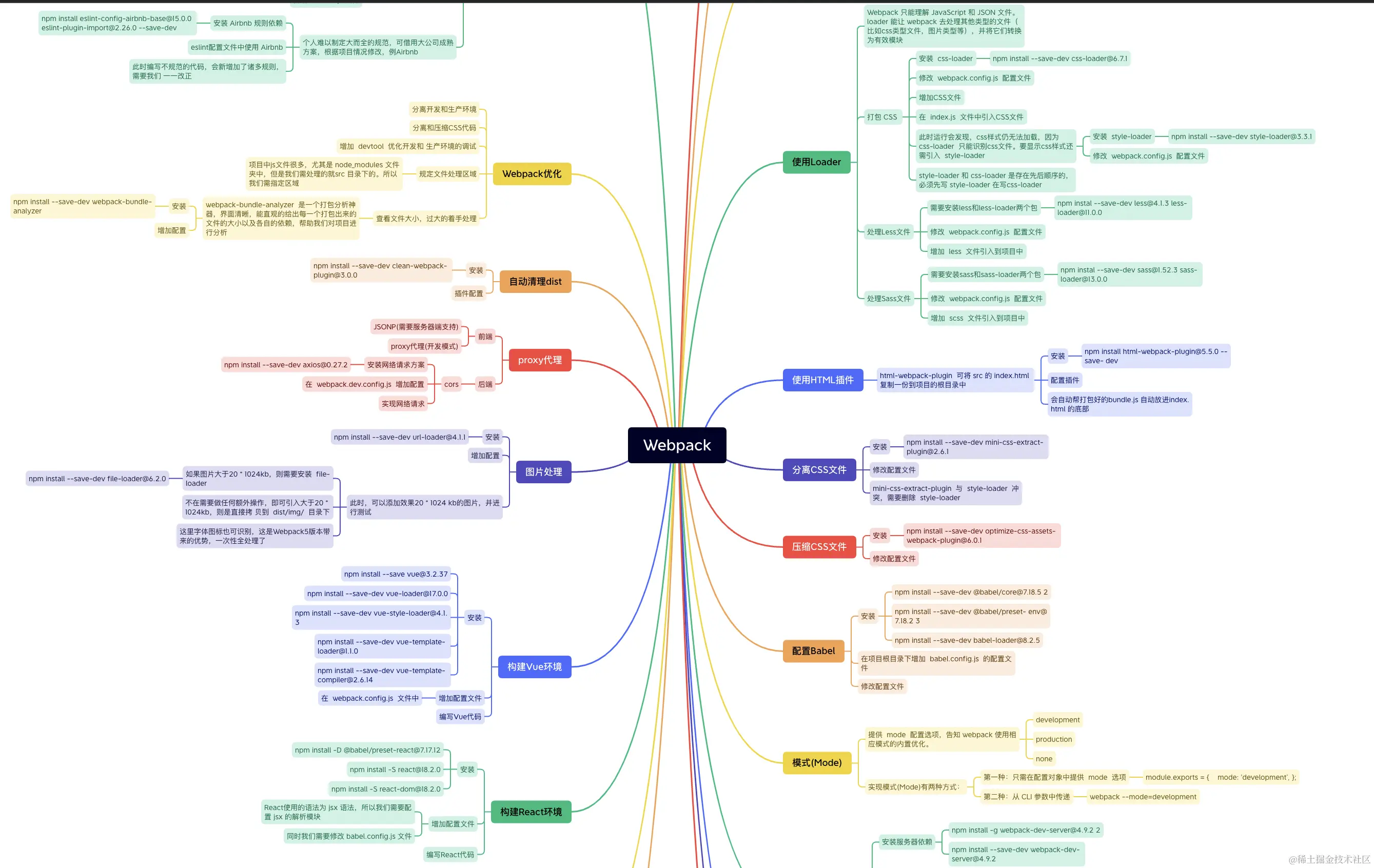 截屏2023-05-29 00.38.38.png