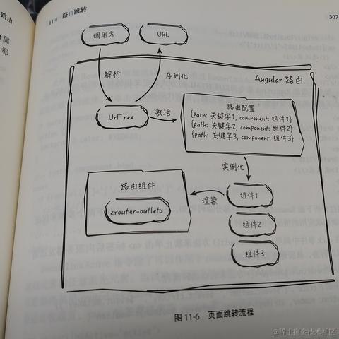已注销于2022-05-17 12:09发布的图片