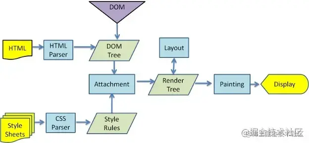 16e25d2b5844206c_tplv-t2oaga2asx-watermark.awebp