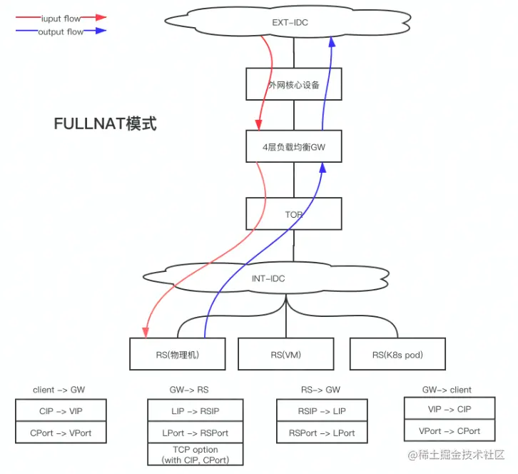 2022-05-16 22-50-05 的屏幕截图.png