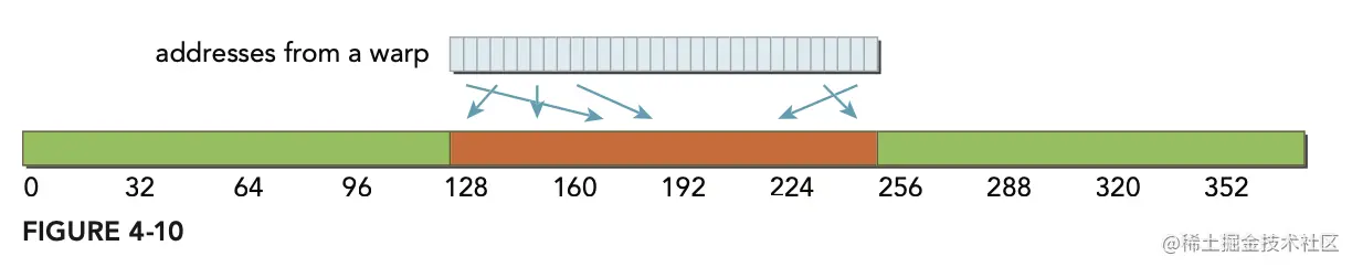 Screen Shot 2022-08-01 at 2.26.20 PM.png