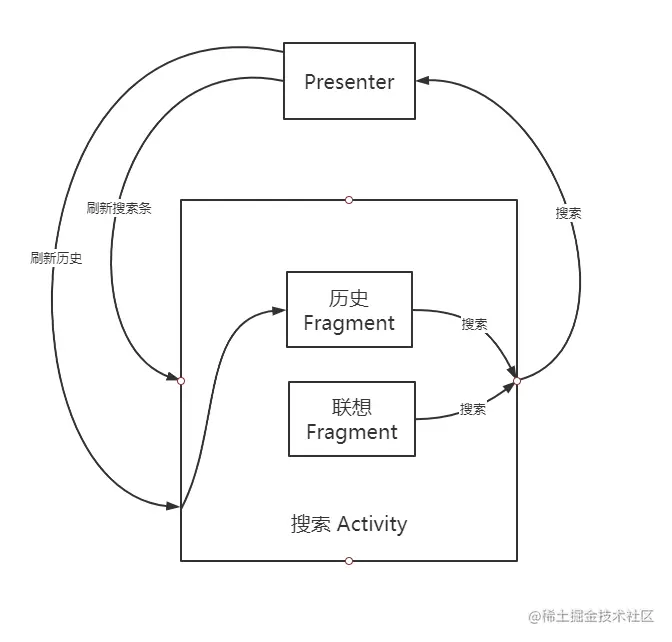 微信截图_20221003163620.png