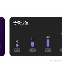 董哥懂不懂于2023-12-13 08:26发布的图片