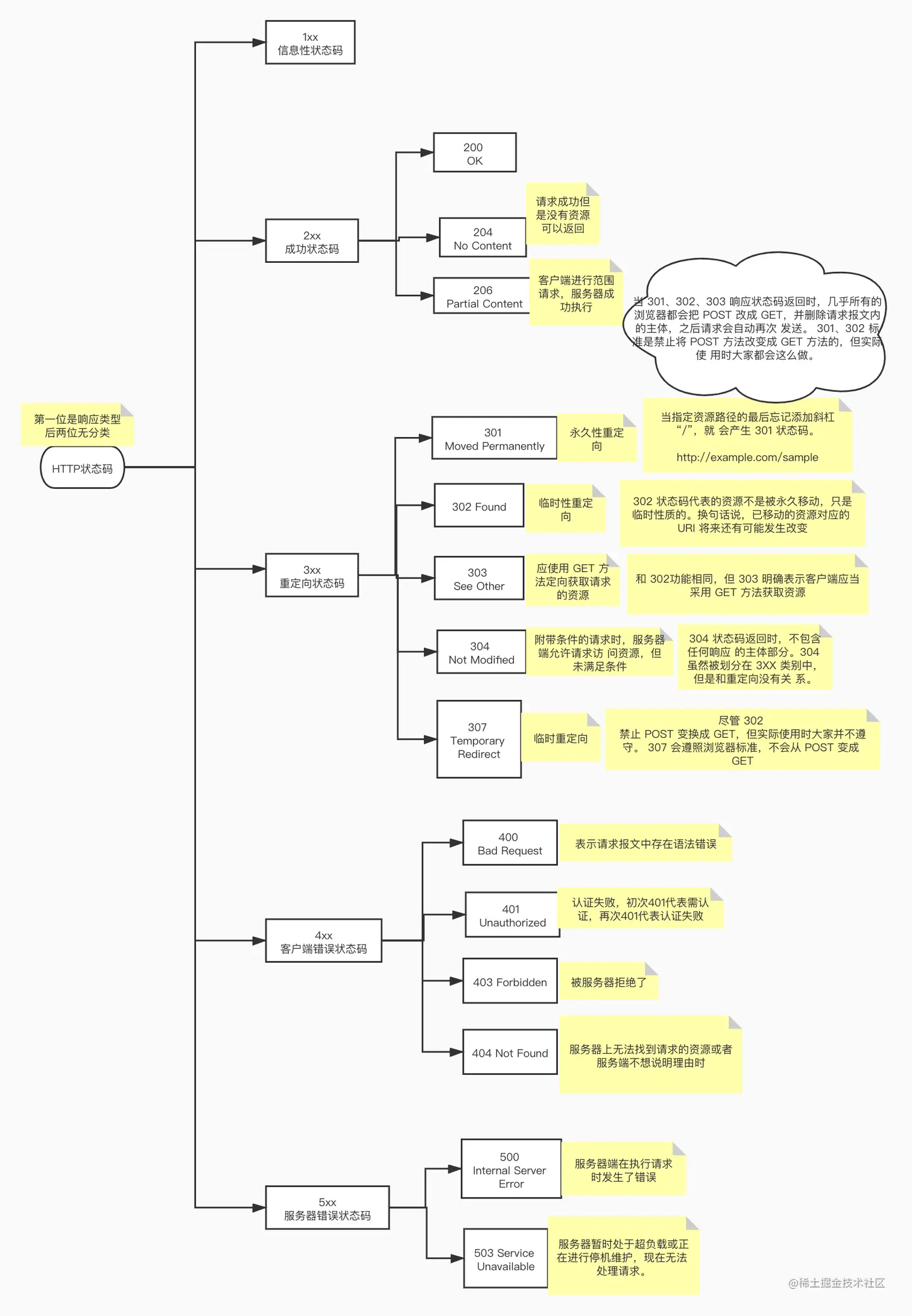 未命名文件 (1).jpg