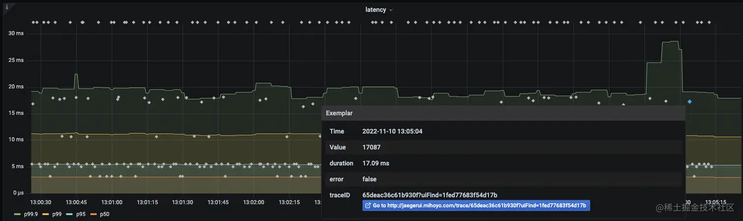 截屏2022-11-10 下午1.07.18.png