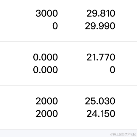 妖娆的桃子于2023-04-11 05:22发布的图片
