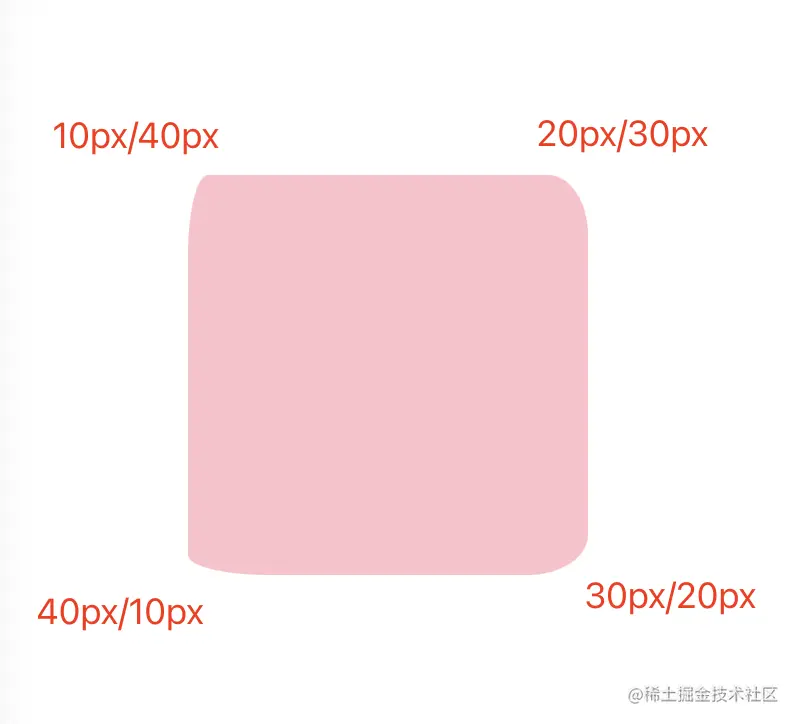 image-20221013161227251.png