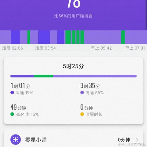 法医于2022-04-02 08:42发布的图片