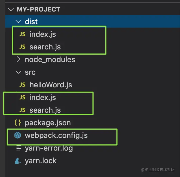 打包后的文件目录