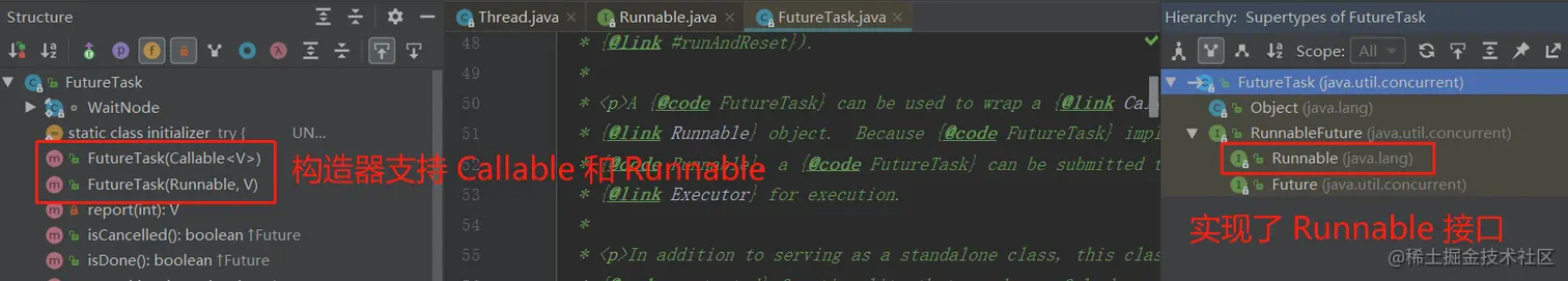 FutureTask
