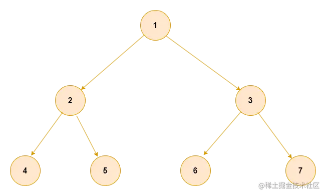 二叉树-第 8 页.drawio.png