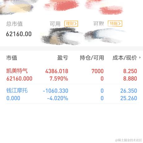 百变星君于2021-03-22 11:18发布的图片