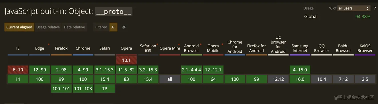 截屏2022-04-26 23.25.38.png