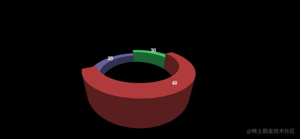 chrome-capture-2023-3-6.gif