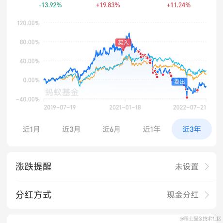用户8977474748652于2022-07-24 17:33发布的图片