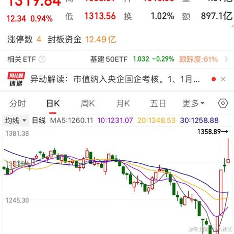 林大大哟于2024-01-29 15:09发布的图片