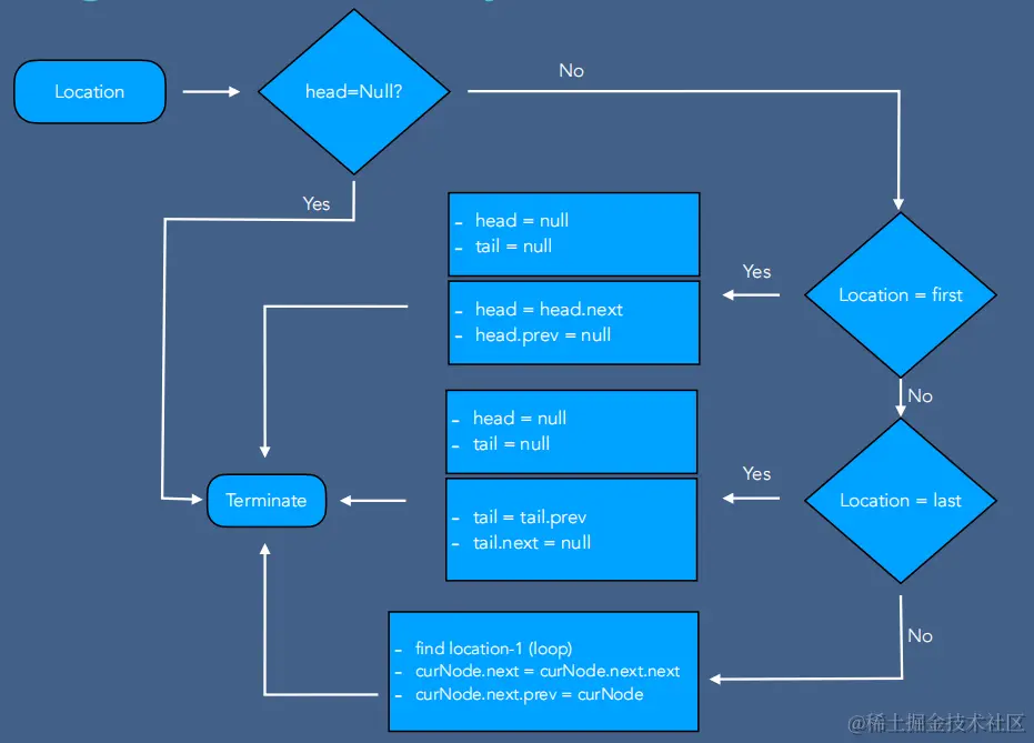 Pasted image 20240420132920.png