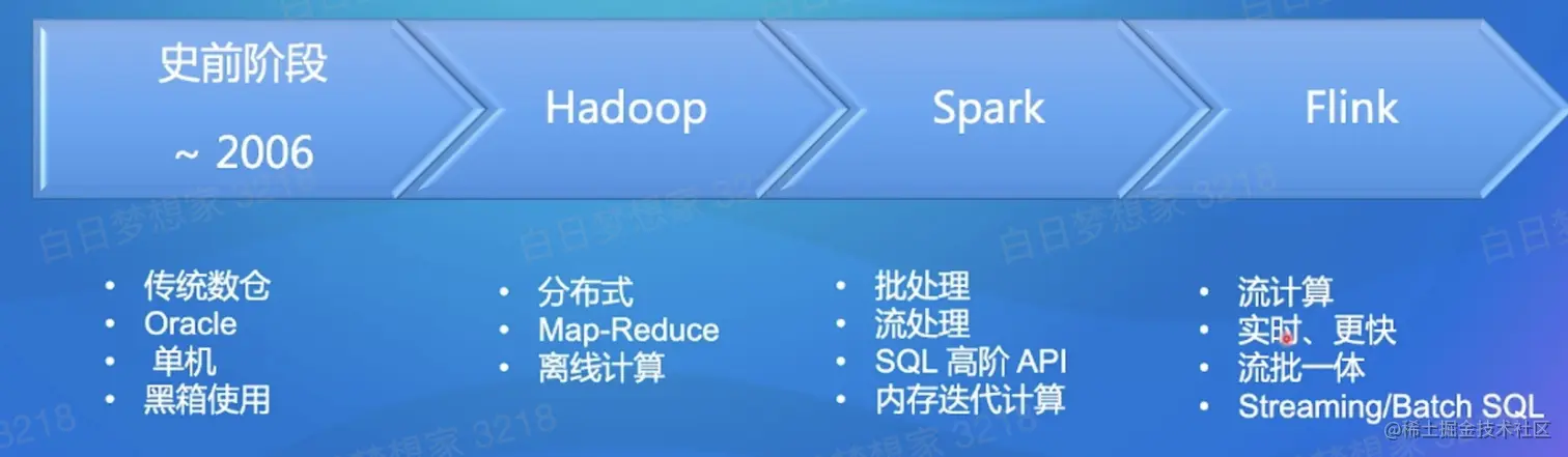 Screen Shot 2022-07-27 at 9.12.25 PM.png