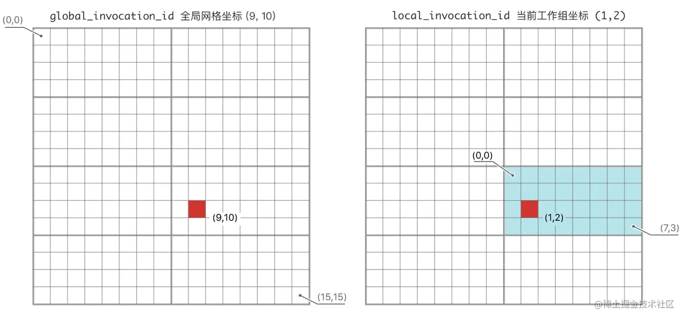 截屏2022-12-10 16.21.24.png