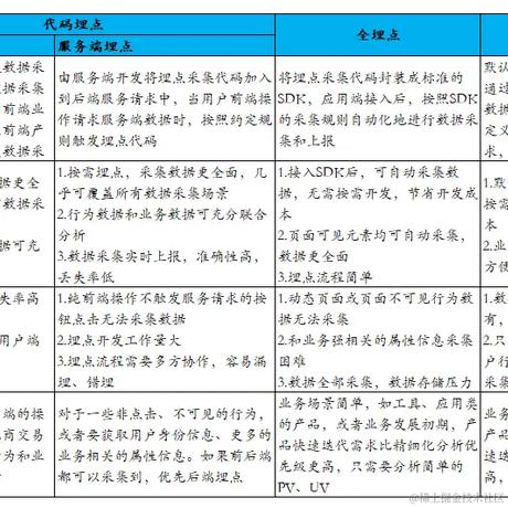 codeniu于2024-05-10 16:17发布的图片
